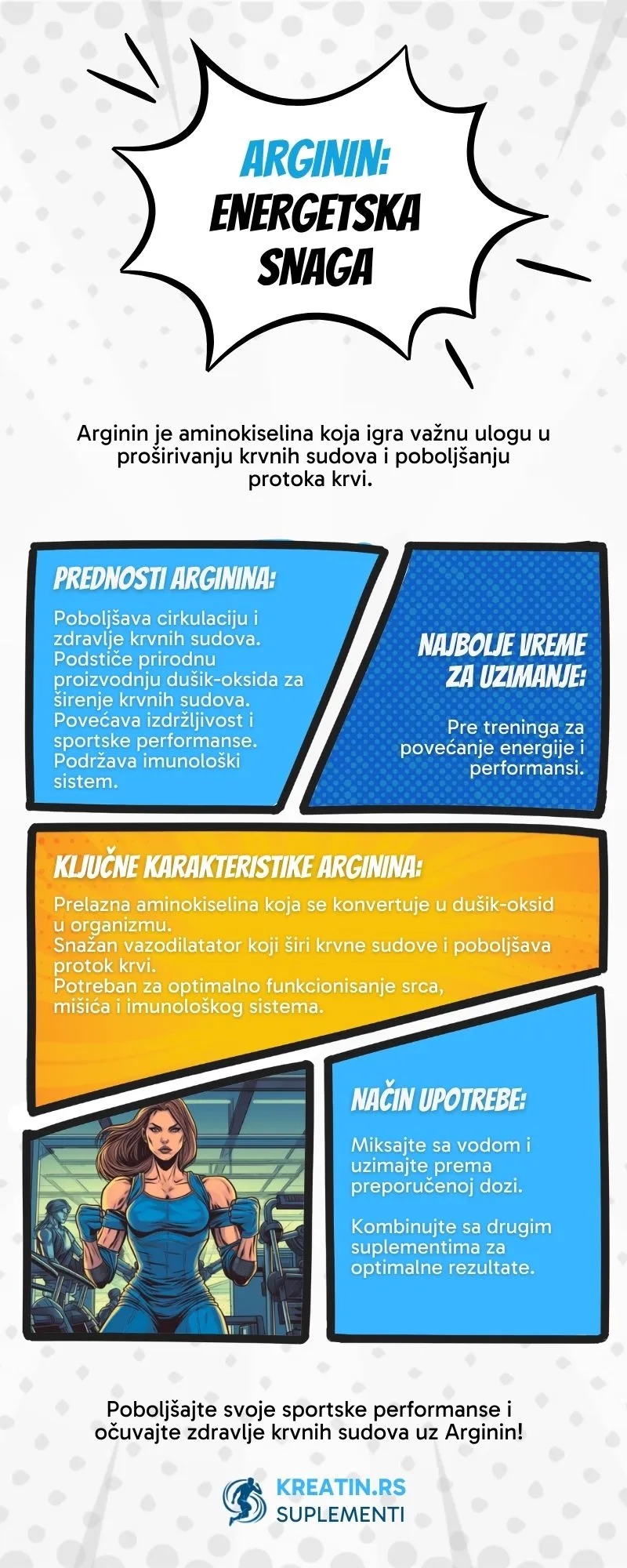 Arginin - Infografika