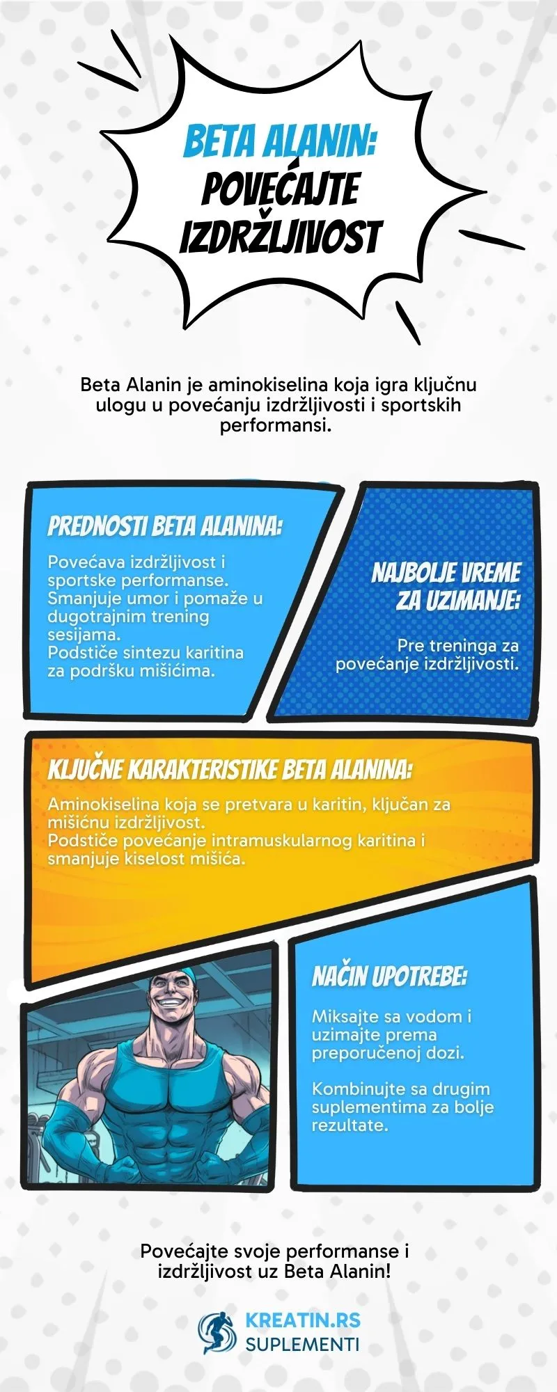 Beta-Alanin - Infografika