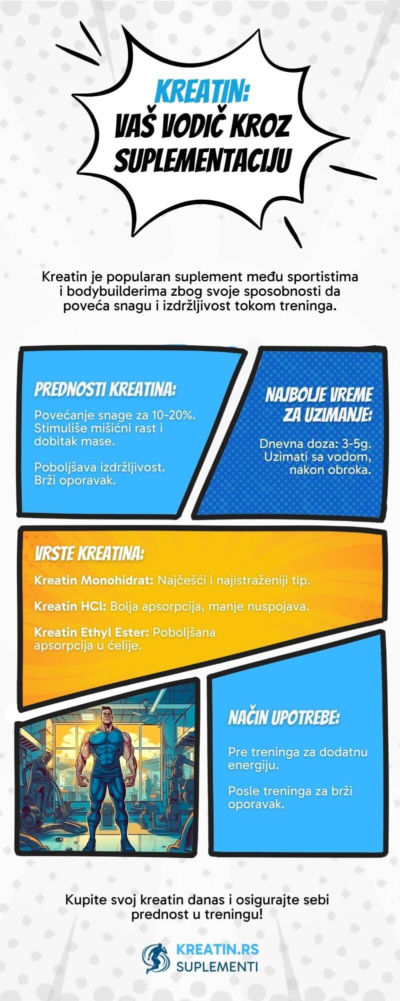 Kreatin-Infografika