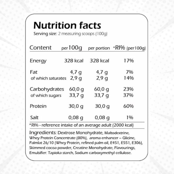 Maximalium Gainer Mass Plus _ Sastav - Kreatin.rs