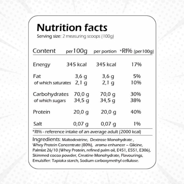 Maximalium Gainer Mass Standard _ Sastav _ Kreatin.rs