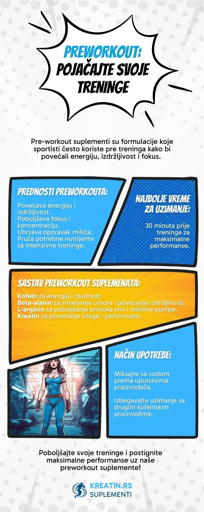 Preworkout - Infografika