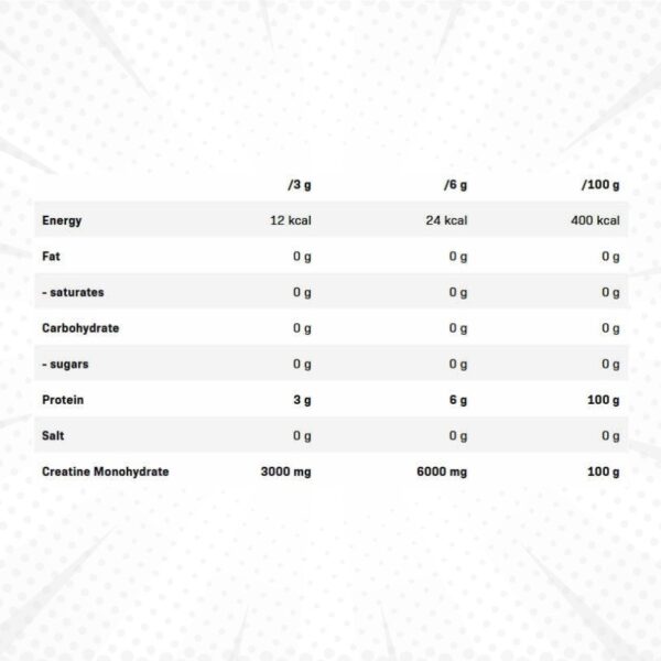 QNT Creatine Monohydrate _ Sastav _ Kreatin.rs