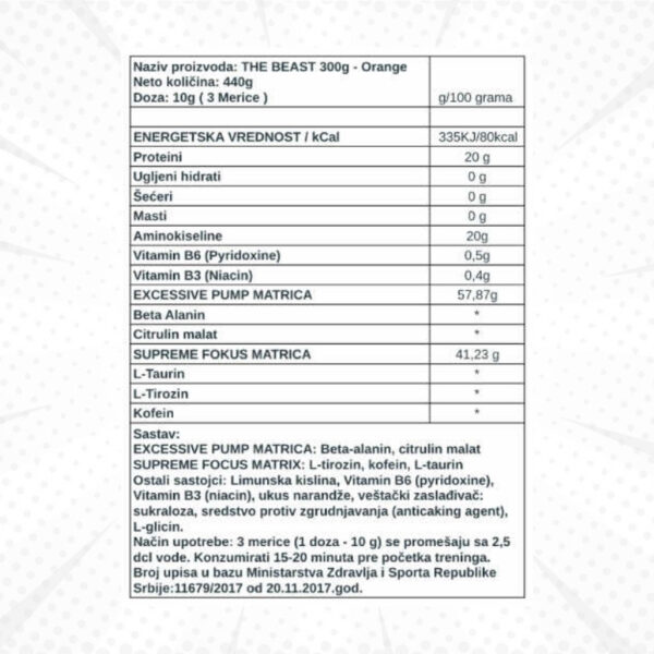 The Nutrition THE Beast 2.0 _ Sastav - Kreatin.rs